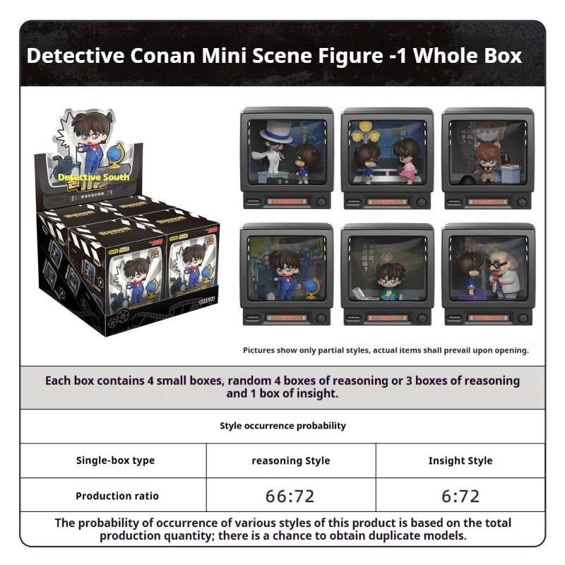 Kayou Detective Conan Mini Fig - Small Vintage Collectible Items avis et prix